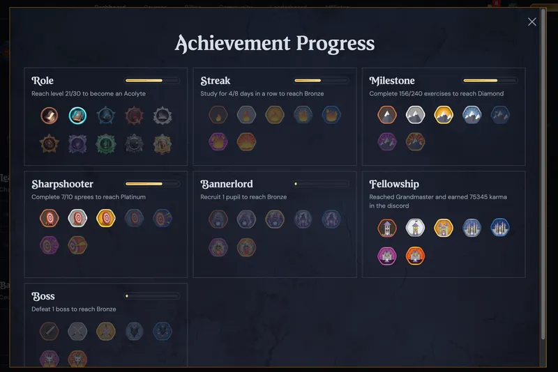 new achievement modal